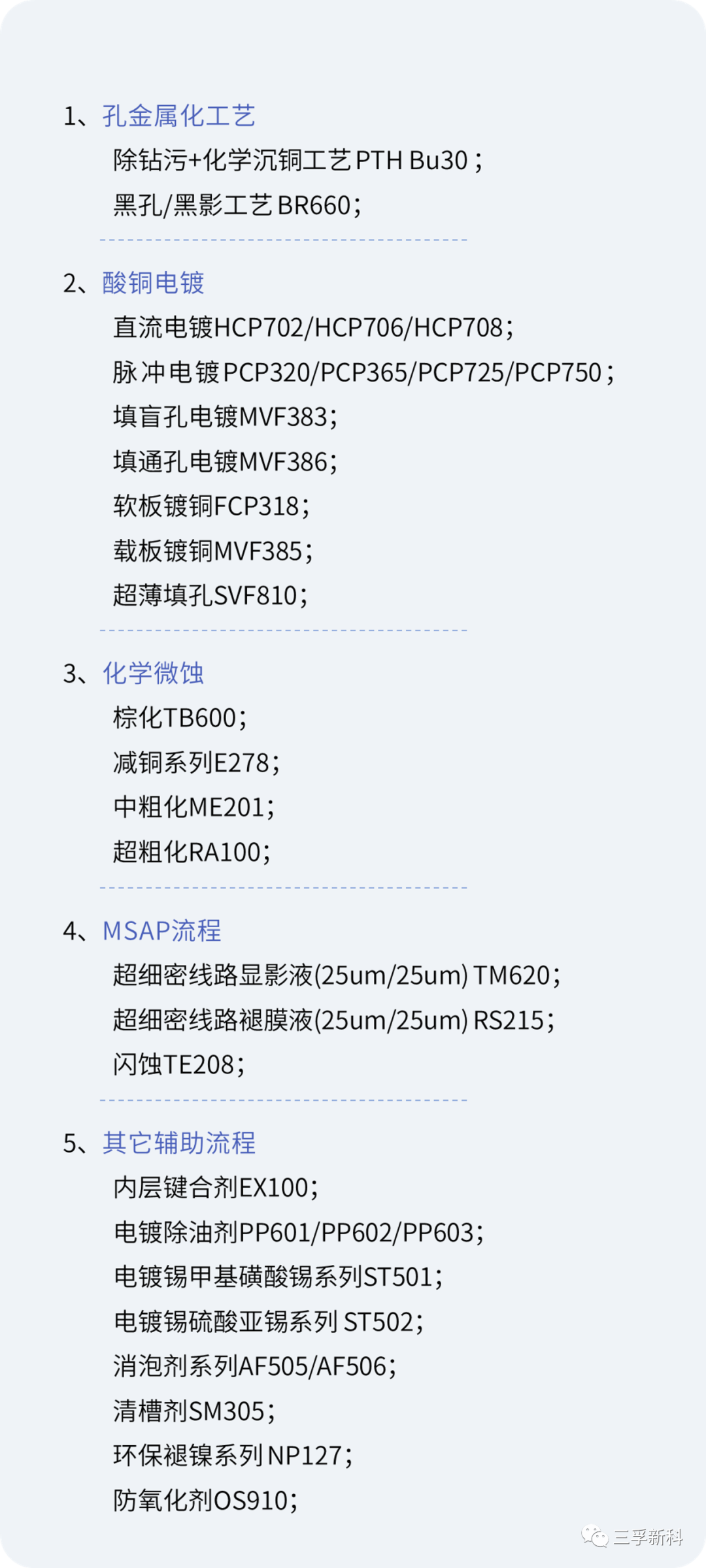77���� �C ȫ����ȫ����̬�ȵ���������ֱ��ƽ̨