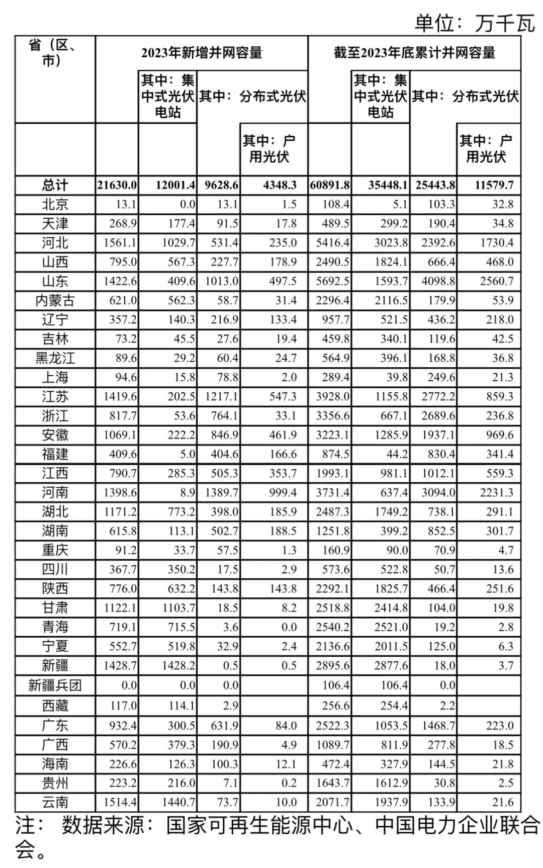 77体育 – 全网最全最有态度的体育赛事直播平台