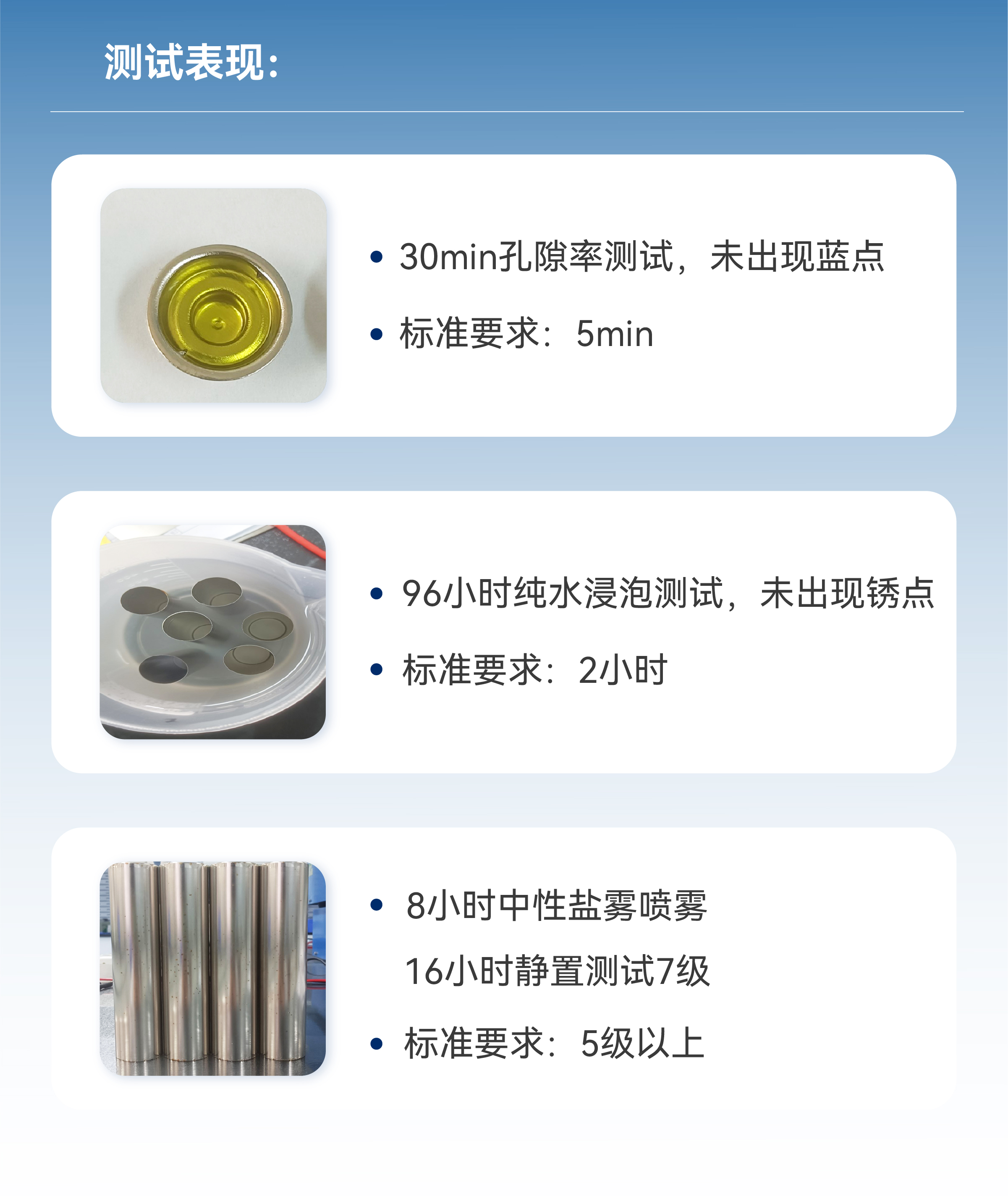 77���� �C ȫ����ȫ����̬�ȵ���������ֱ��ƽ̨
