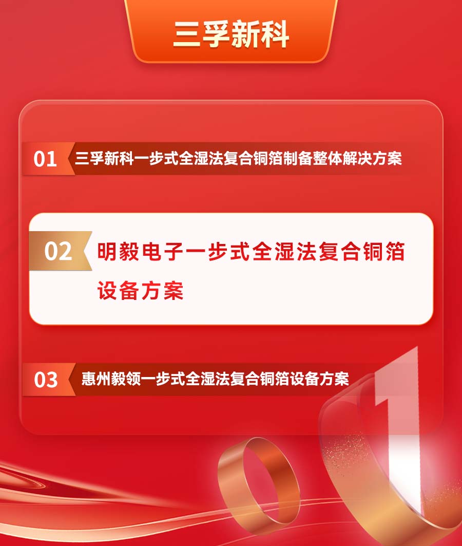 77���� �C ȫ����ȫ����̬�ȵ���������ֱ��ƽ̨