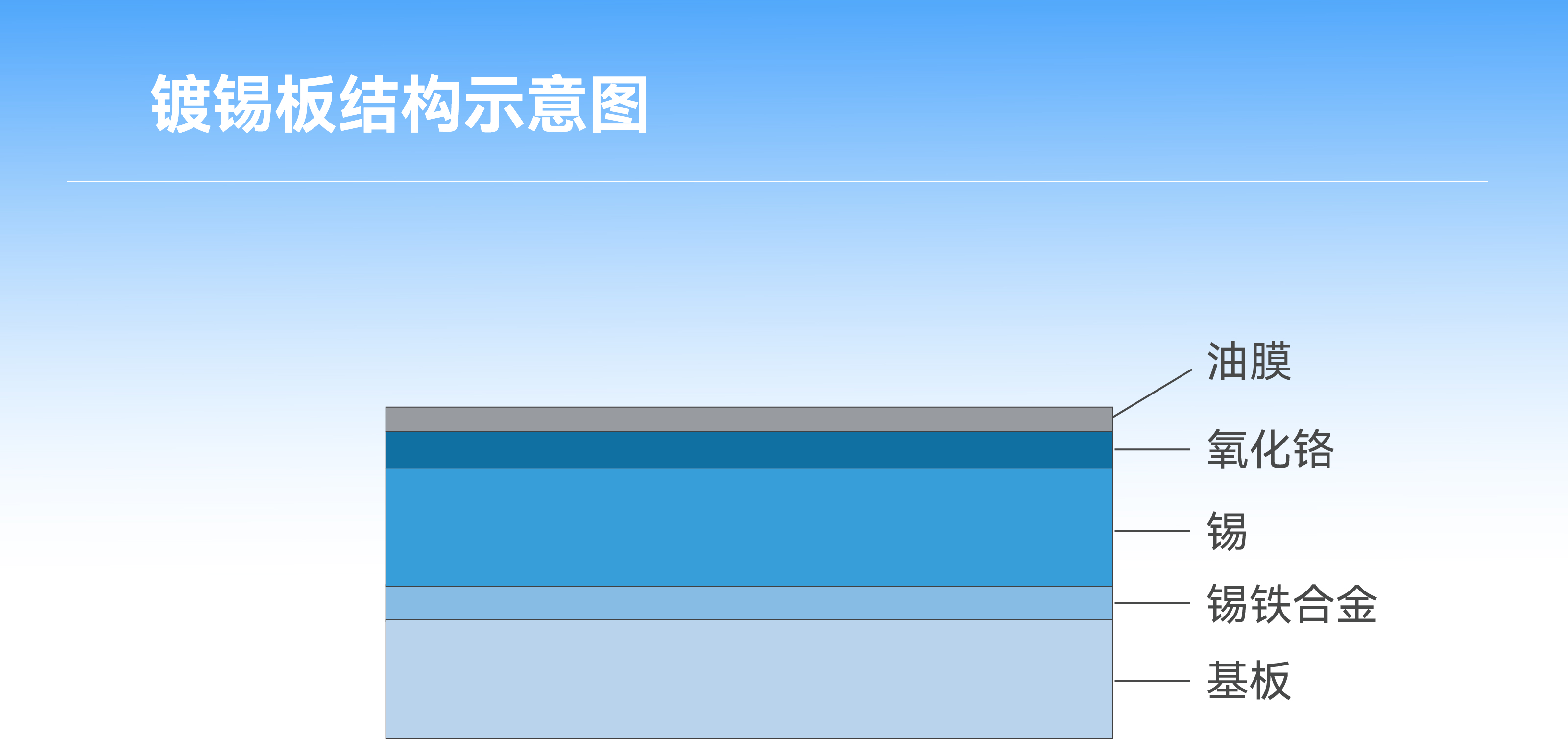 77体育 – 全网最全最有态度的体育赛事直播平台