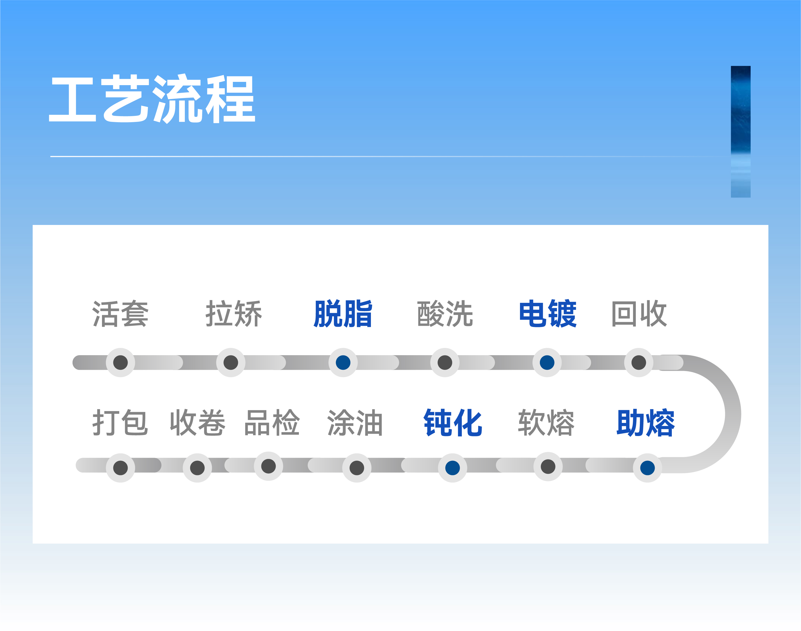 77体育 – 全网最全最有态度的体育赛事直播平台