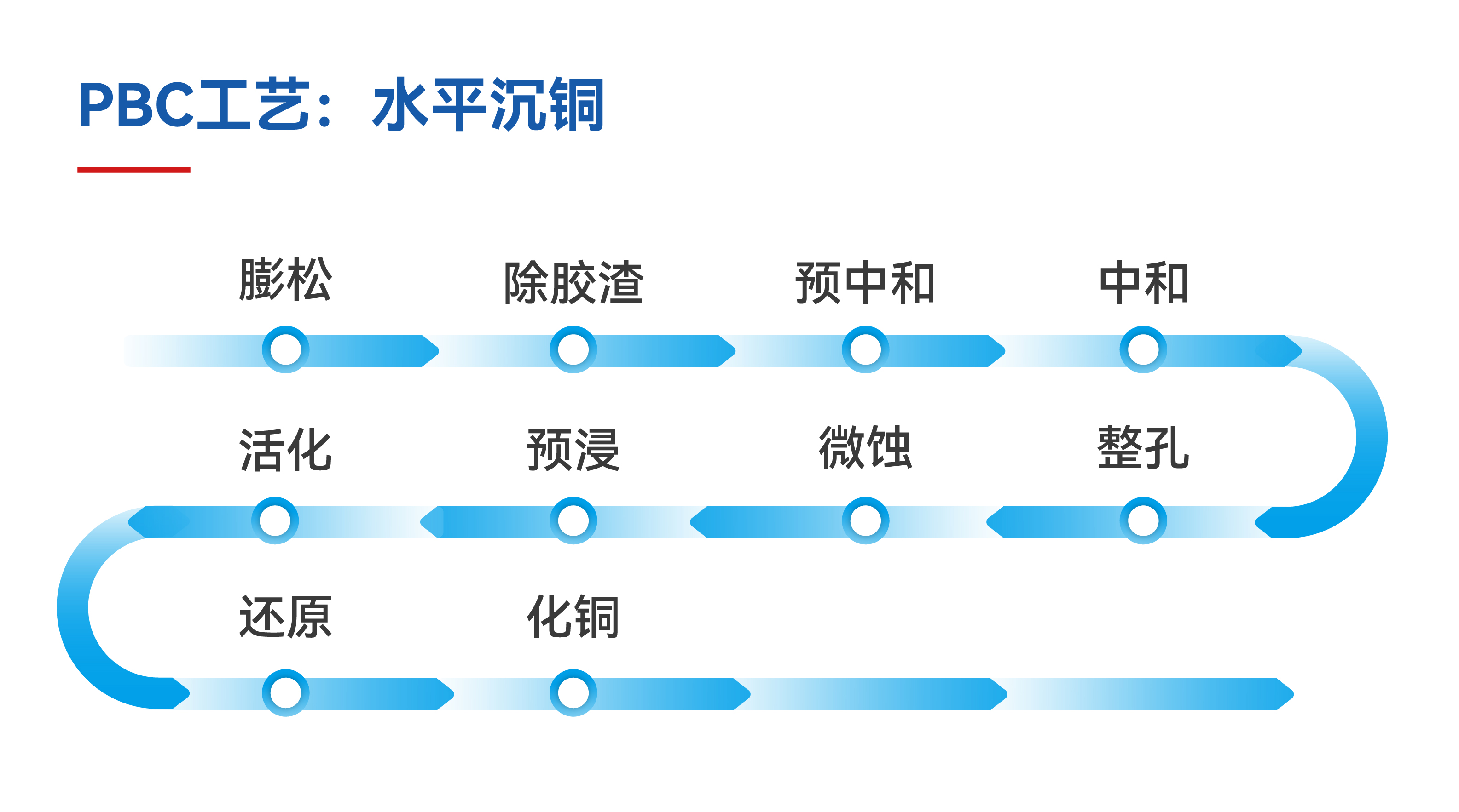 77体育 – 全网最全最有态度的体育赛事直播平台