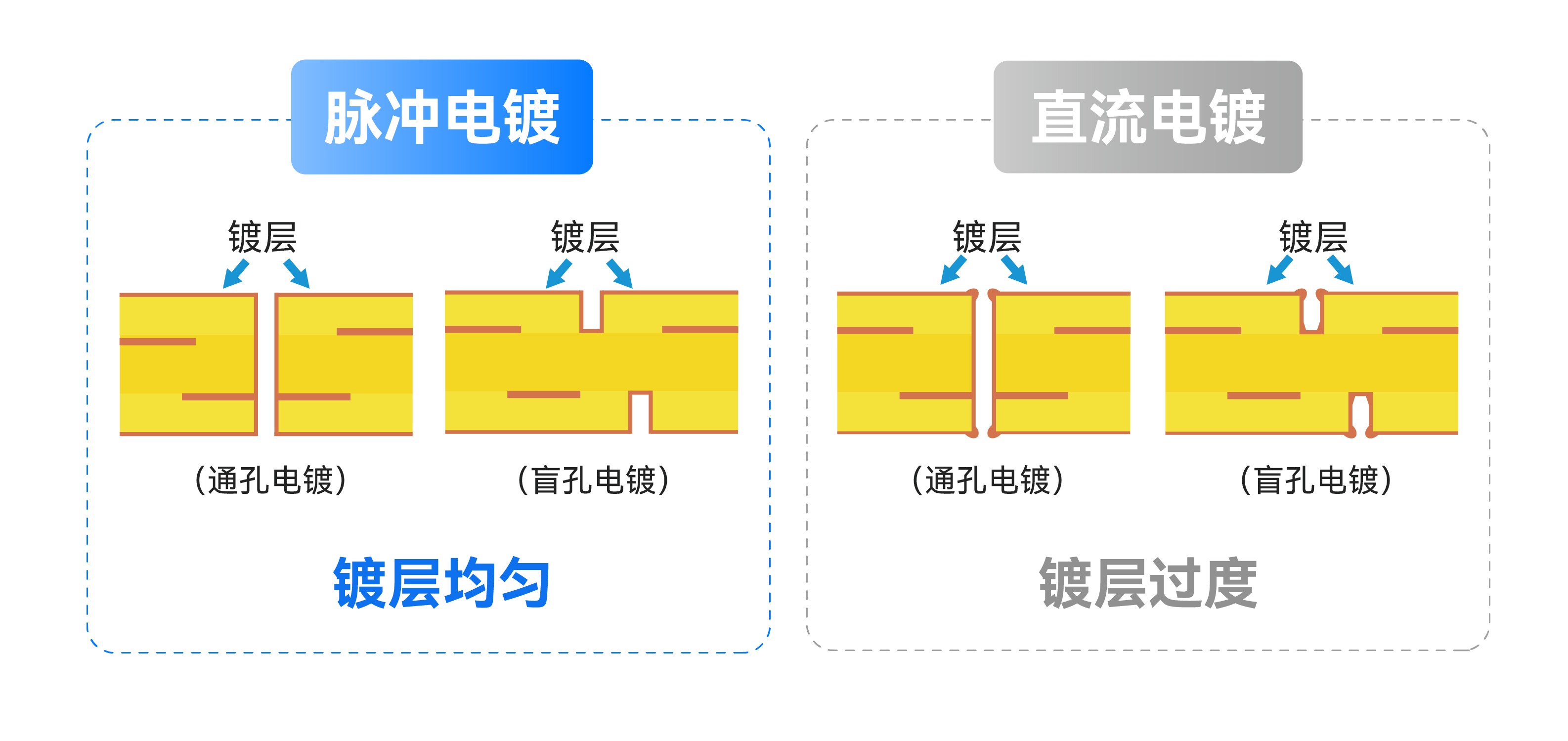 77体育 – 全网最全最有态度的体育赛事直播平台