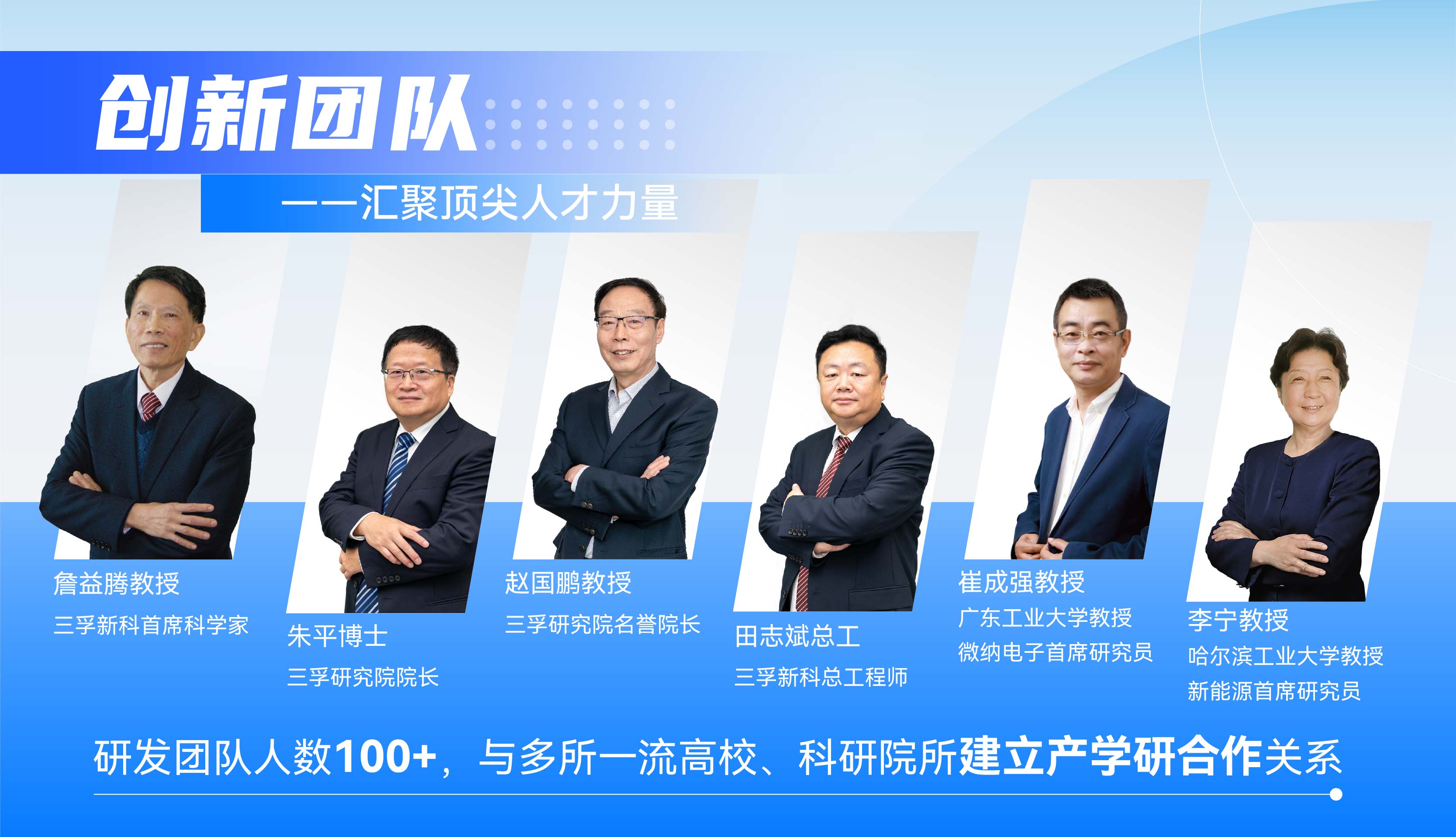 77���� �C ȫ����ȫ����̬�ȵ���������ֱ��ƽ̨