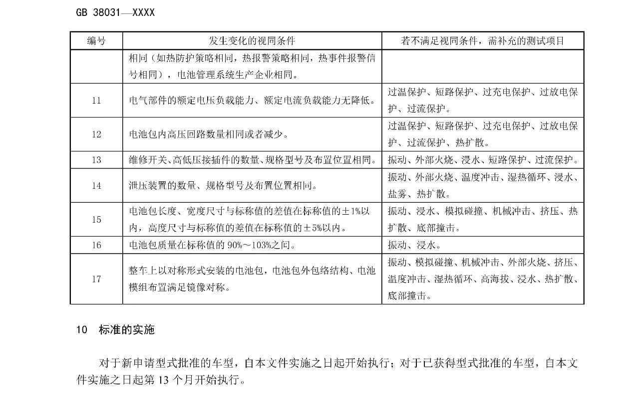 77体育 – 全网最全最有态度的体育赛事直播平台