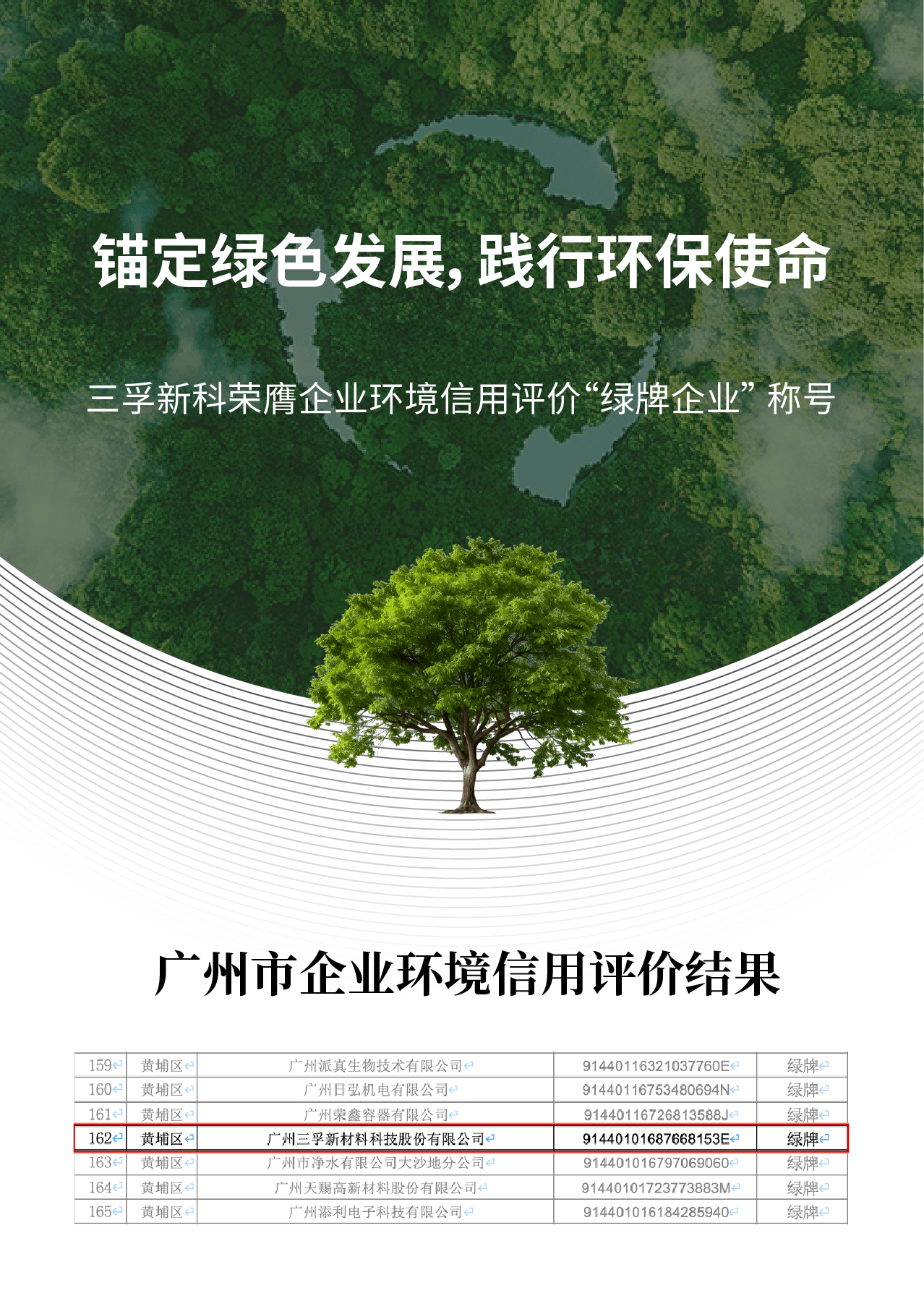 77���� �C ȫ����ȫ����̬�ȵ���������ֱ��ƽ̨