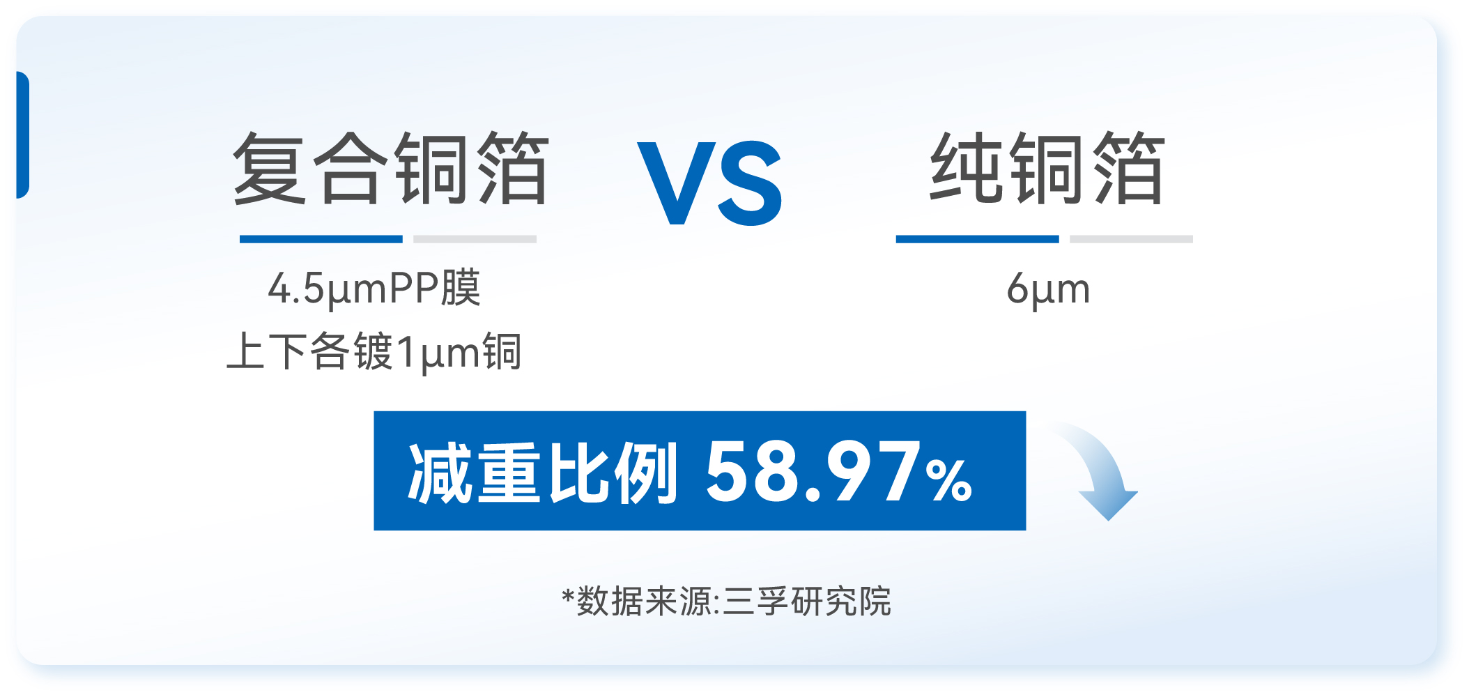 77���� �C ȫ����ȫ����̬�ȵ���������ֱ��ƽ̨