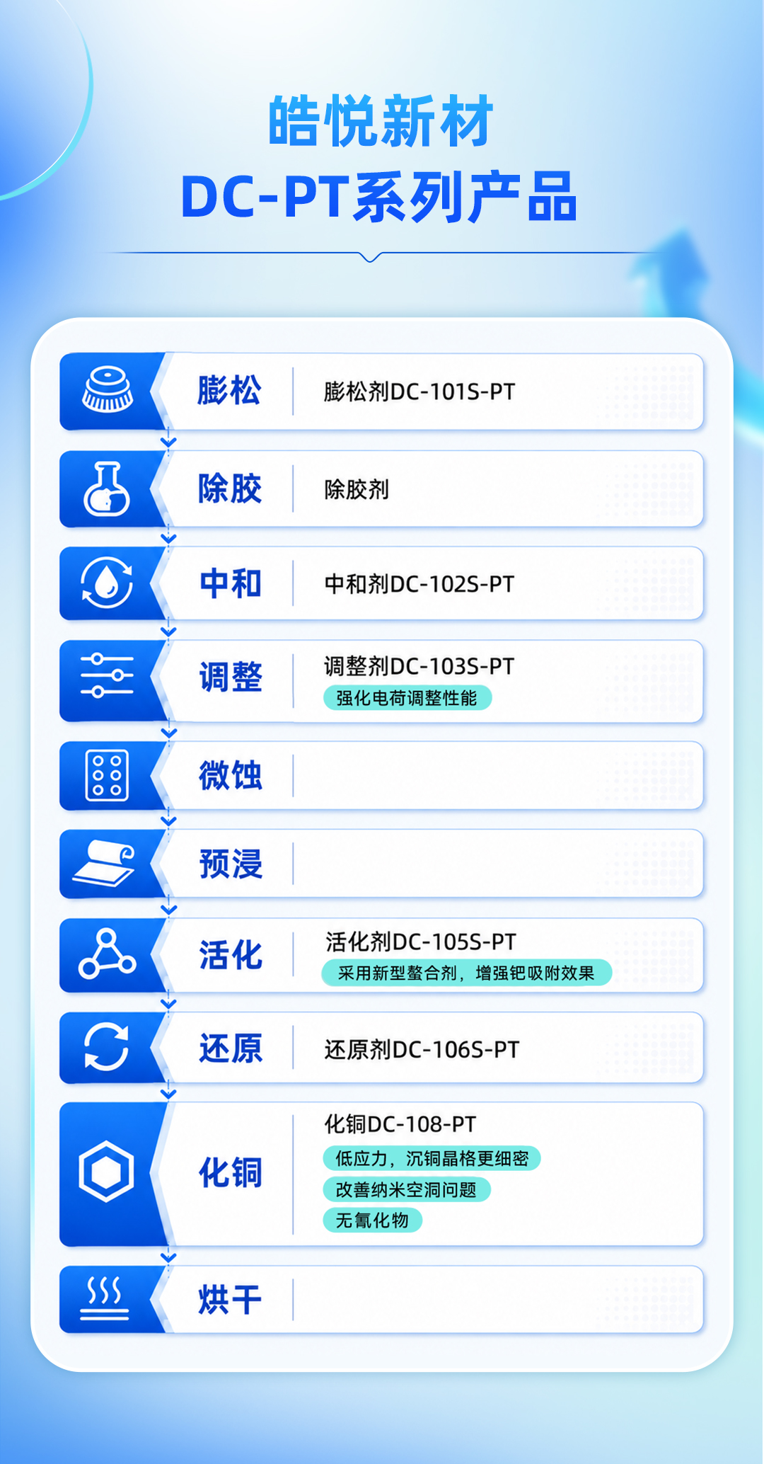 77体育 – 全网最全最有态度的体育赛事直播平台